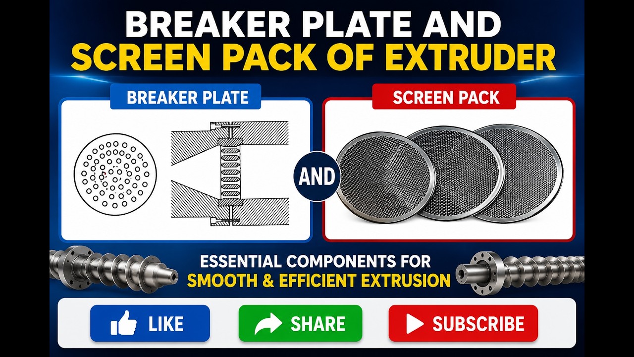 BREAKER PLATE AND SCREEN PACK OF EXTRUDER | 40, 60, 80 MESH SIZE  SCREEN PACK