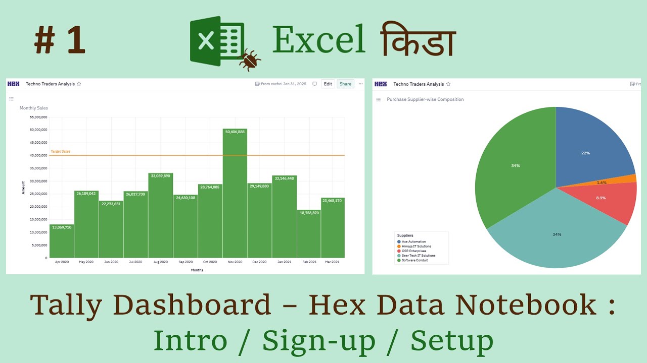 #01 Tally based Dashboards in Hex Data Notebook - Intro / Signup / Setup