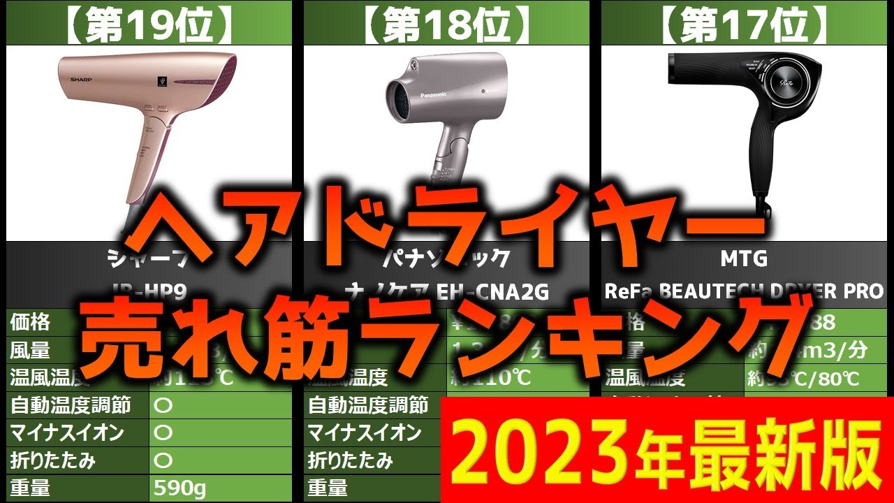 【2023年】「ヘアドライヤー」おすすめ人気売れ筋ランキング20選【最新】