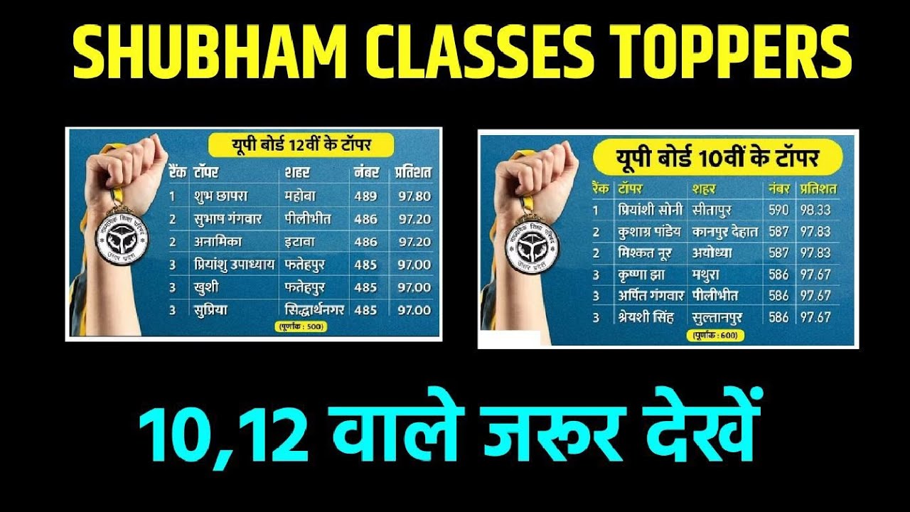 Up board Topper 2023 जरूर देखें,/Up board Result (10th 12th),/ Shubham Classes Toppers