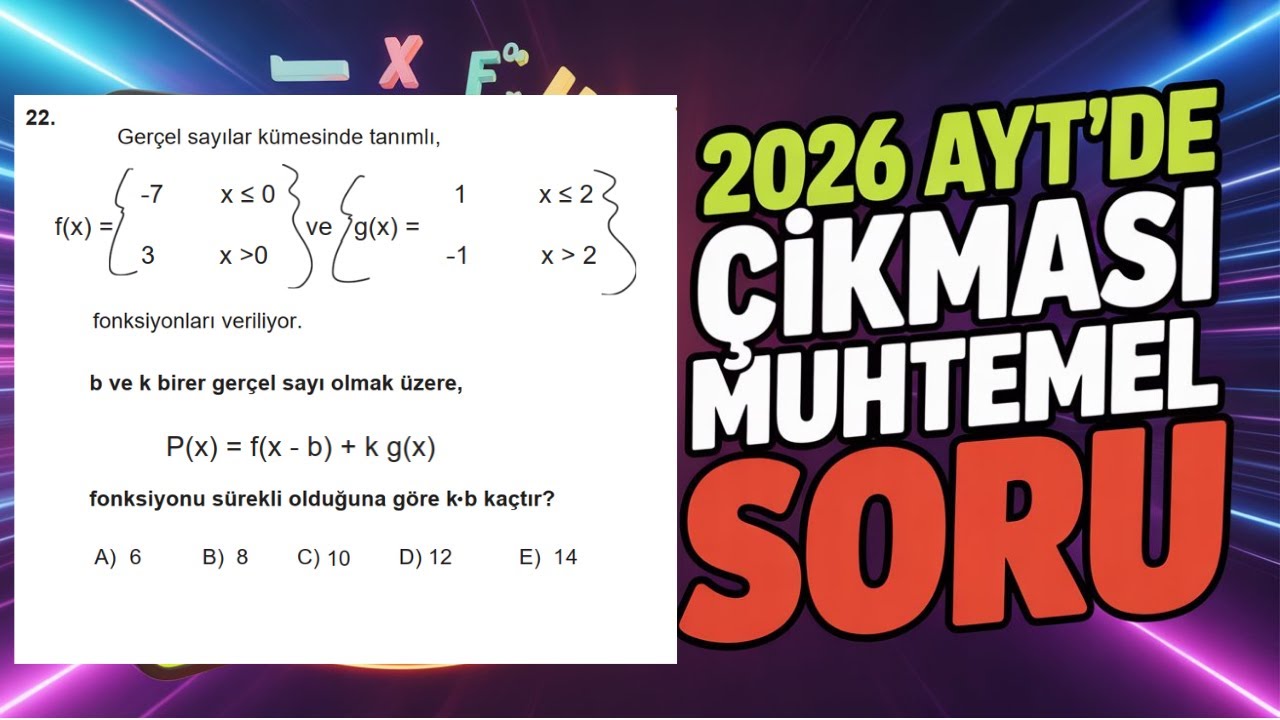 2026 AYT MATEMATİKTE ÇIKMAYA ADAY LİMİT  #yks #yks2026 #aytmatematik