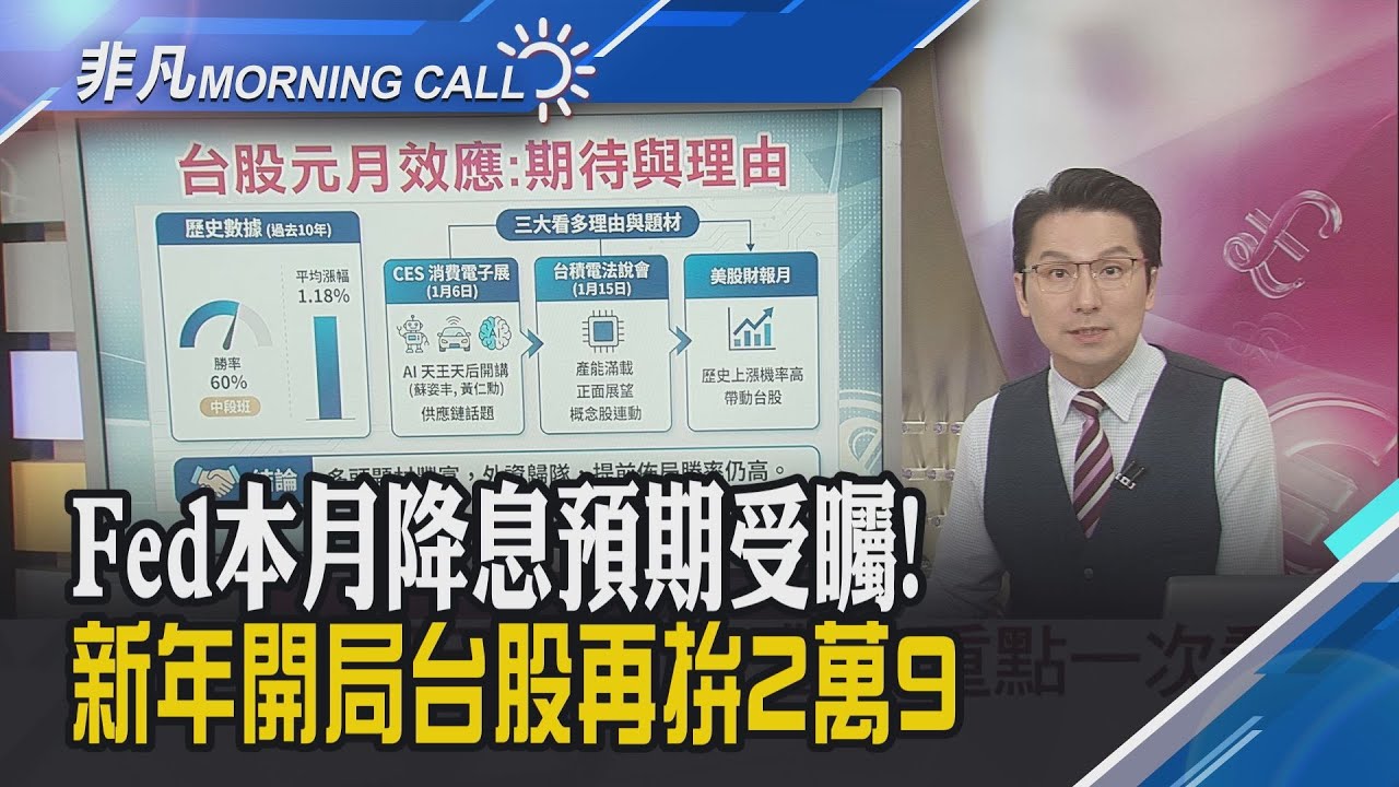 健康狀況遭質疑...川普自曝每天吃阿斯匹靈劑量高於醫師建議!元月風向球 台積電15日法說!法人:台股五行情催動本月3萬點可期｜主播鄧凱銘｜【非凡Morning Call】20260102｜非凡財經新聞
