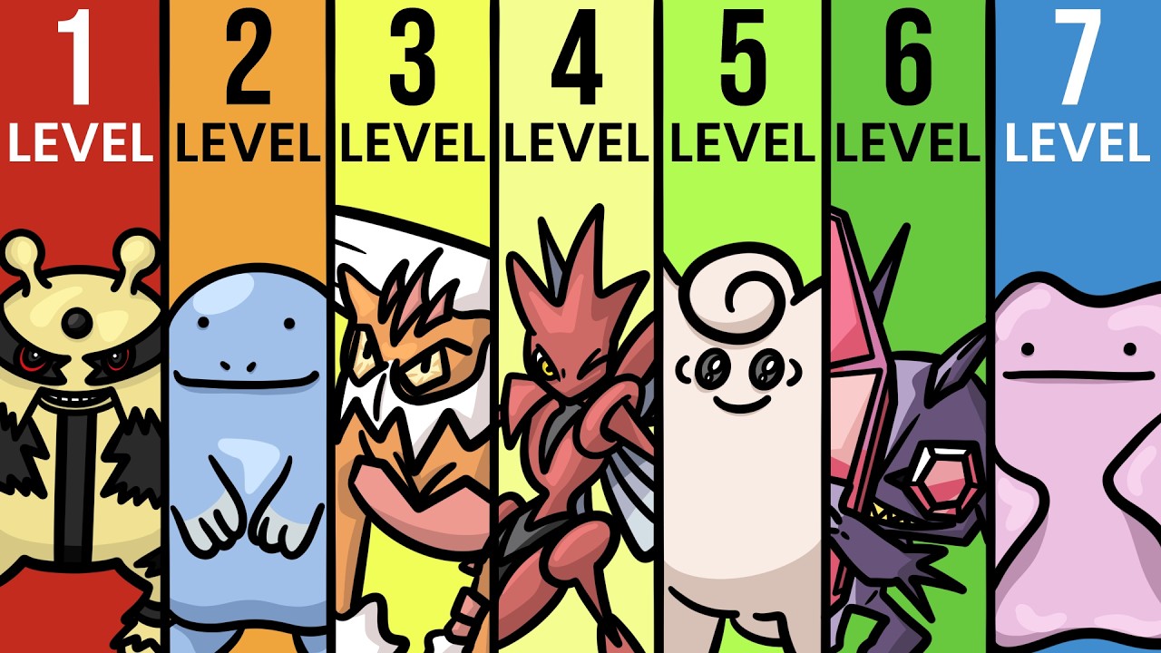 7 Levels of Pokemon Buffs.