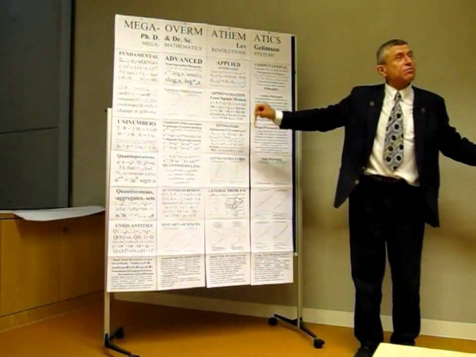 20120524-Lev_Gelimson-Unimathematics-Mega-Overmathematics-Revolutions-Megasystem-Munich-Russian.avi