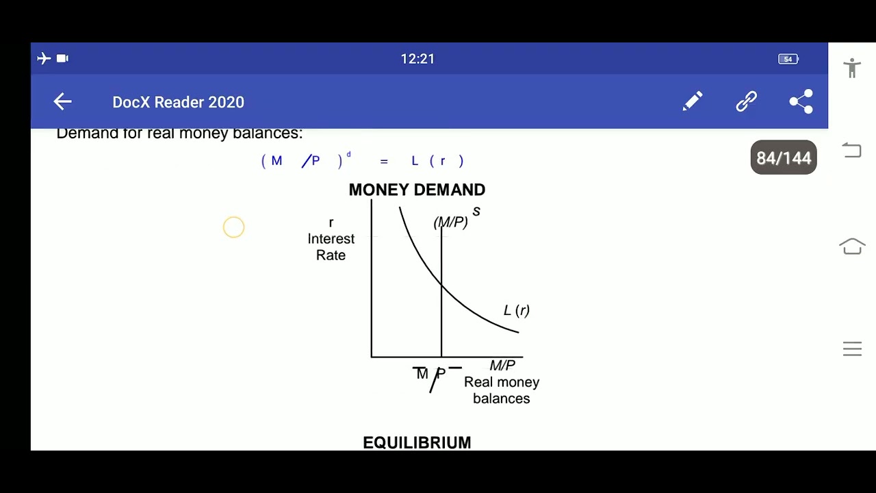 Eco403 lecture 27