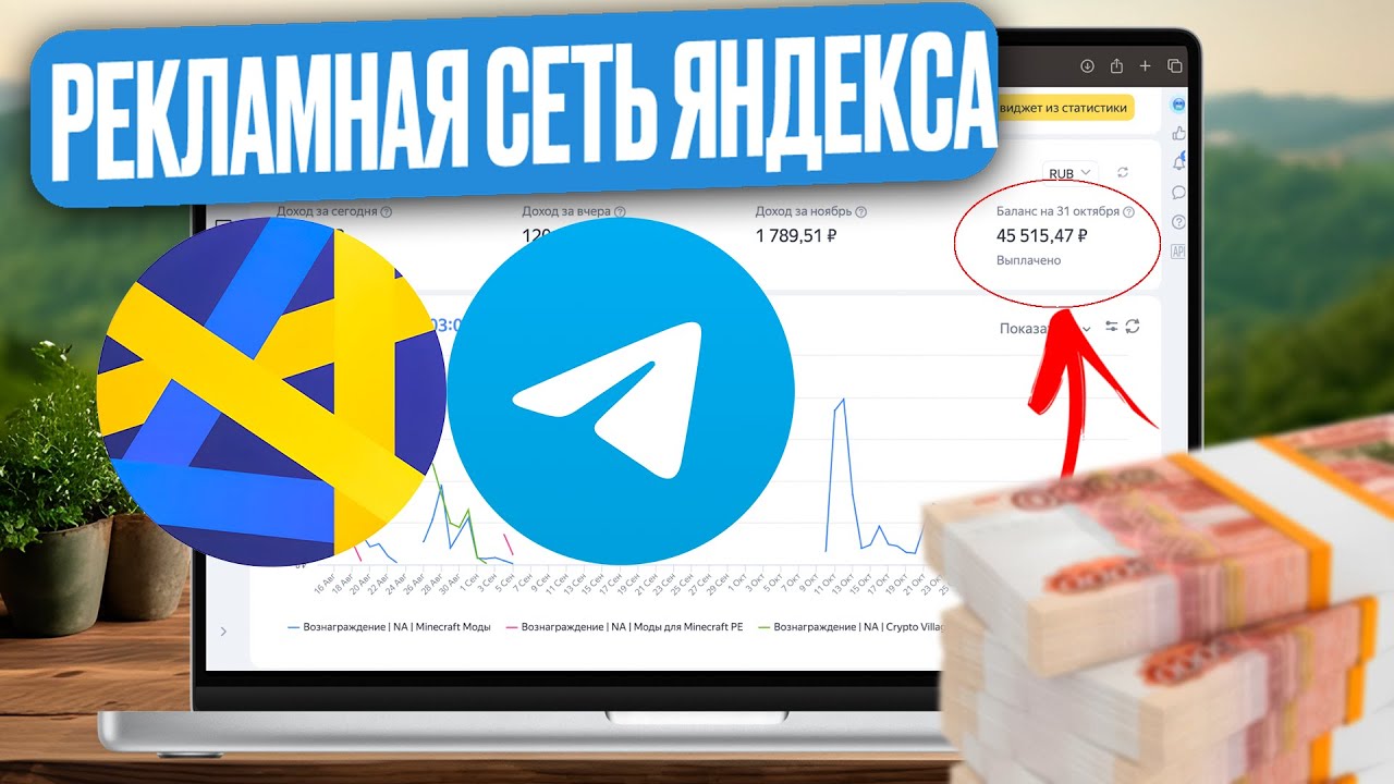 МОНЕТИЗАЦИЯ от РСЯ для Телеграм каналов. Сколько можно заработать?