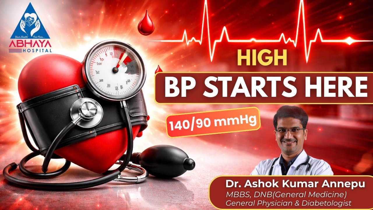 Hypertension (BP) Explained Clearly | Causes, Symptoms & Normal Levels | Dr. Ashok | Abhaya Hospital