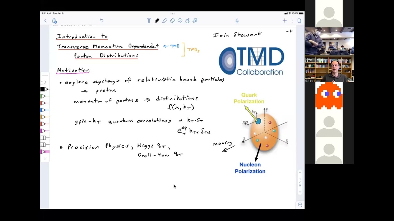 Intro to TMDs 1/3