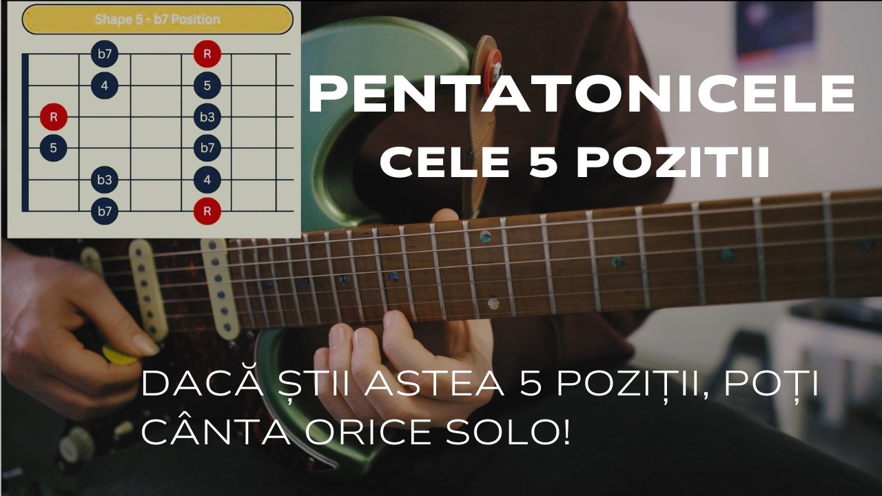 Harta completă a Pentatonicii: Cele 5 poziții + Lick-uri