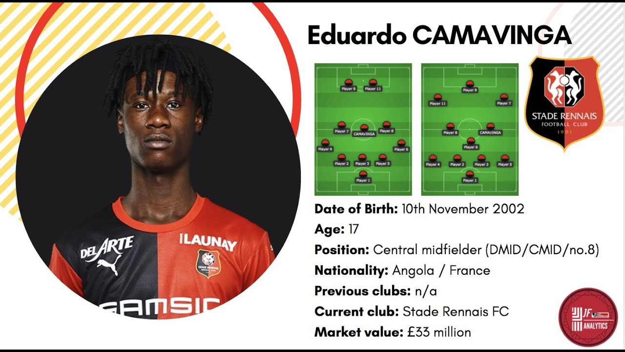 Eduardo Camavinga: The most promising young talent in world football today? Scout Report + Analysis