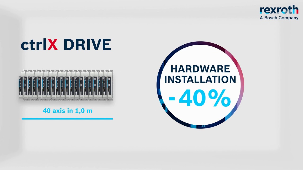 ctrlX  Drive from Bosch Rexroth