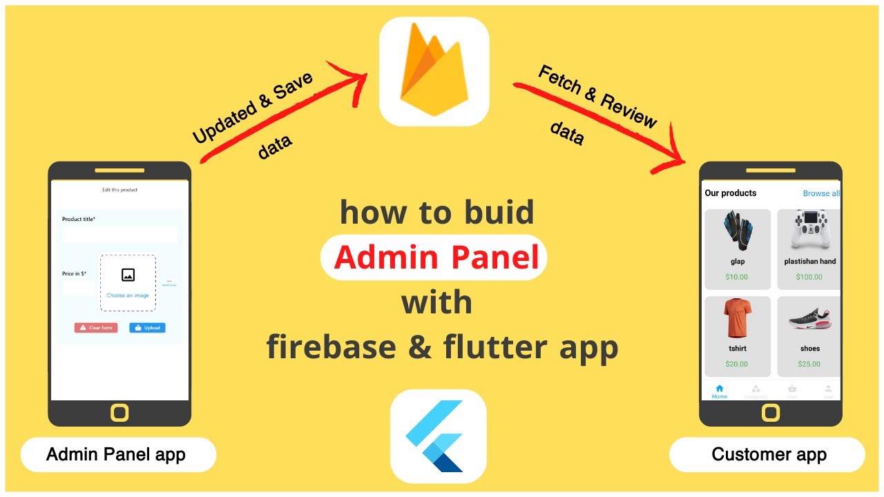 4- How to Build Admin Panel with Firebase and Flutter App