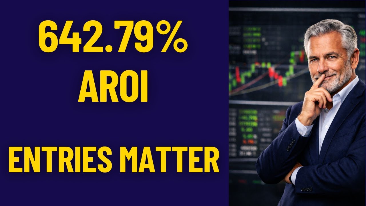 How to Sell Cash Secured Puts on High IV Options (Weekly Trade Recap)