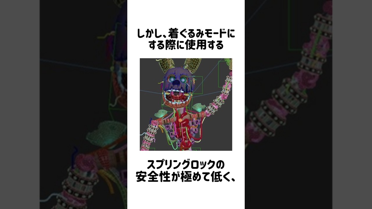 画期的(笑)スーツに関する雑学#shorts #fnaf #fivenightsatfreddys #ファイブナイツアットフレディーズ #雑学
