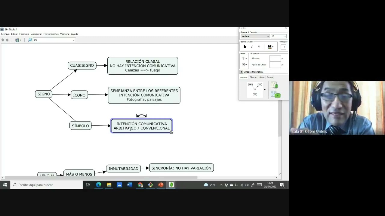 La comunicación Parte 2 / Clase completa / Cepre Untels / Semana 1