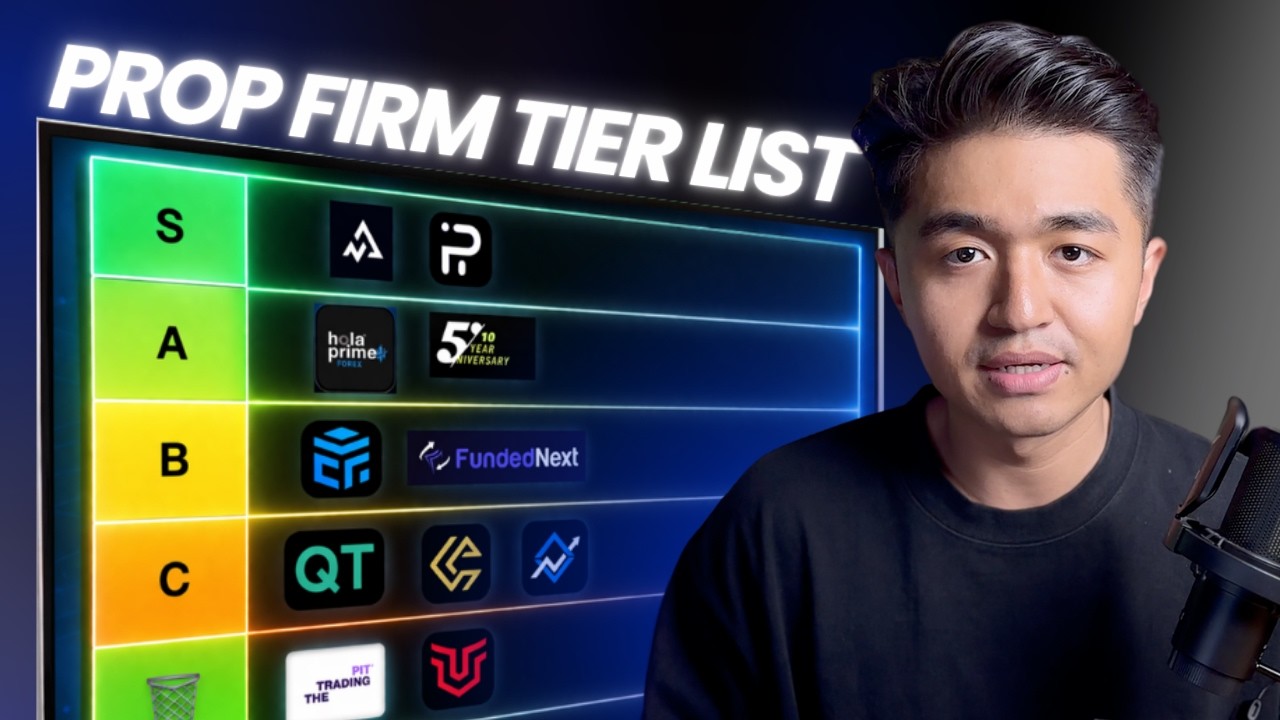 Extreme Prop Firm Tier List 2026(REAL EXPERIENCE)