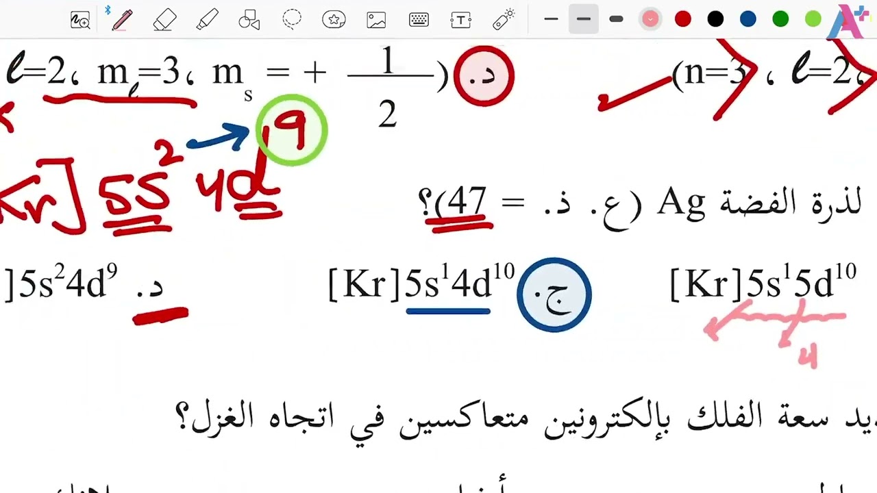 حل جميع اسئلة الرزمة ( جميع الوحدات )