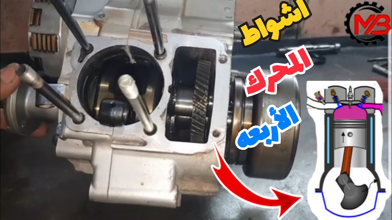 لأول مره علي اليوتيوب الأشواط الاربعه لبستم الموتوسيكل الصيني باتفصيل | كل ما تحتاجه عن اشواط البستم