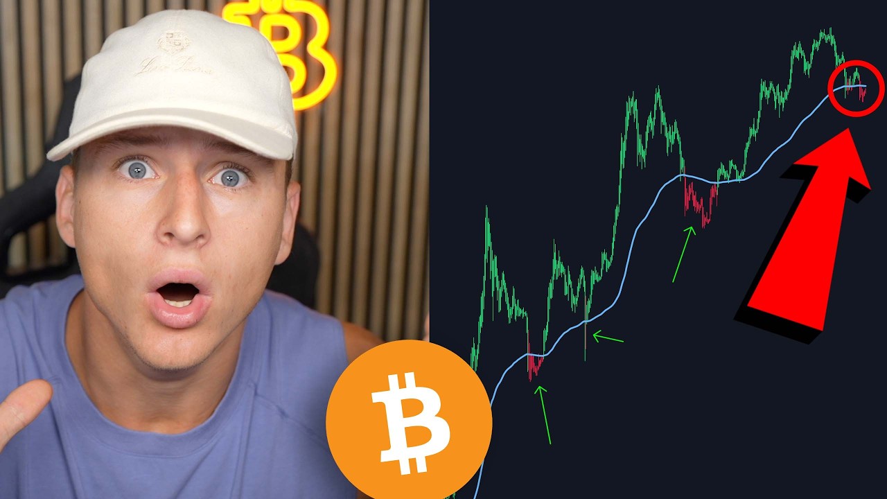 THIS IS MY BITCOIN BUY ZONE... *explained*