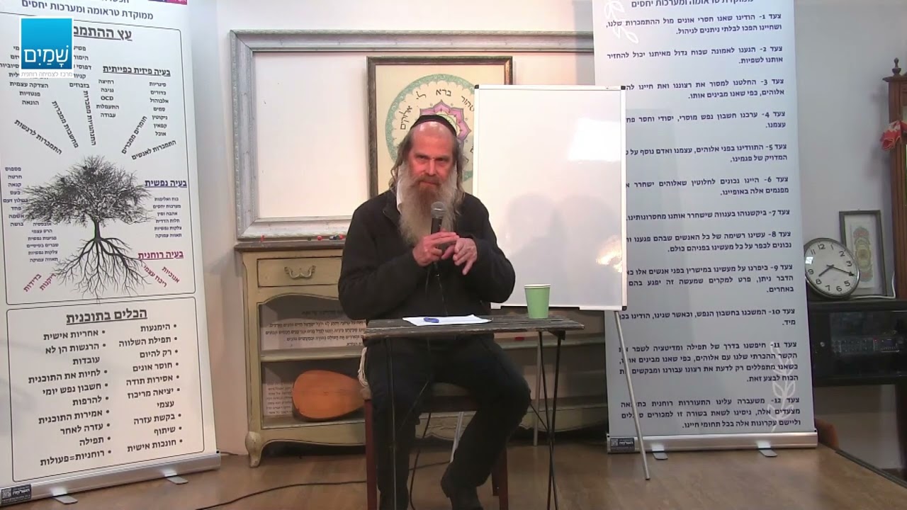 תא 8 מפגש 3 רוני אילון על מושג צלקת נפשית וביטויה כאובססיה ועל מקור הקושי הנפשי של לבקש עזרה