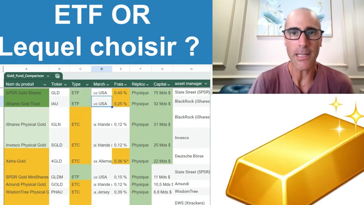 ETF OR : lequel choisir ?
