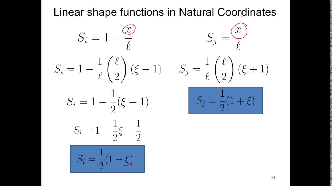 1-D Elements (3/4): Global, Local, and Natural Coordinates; Isoparametric Elements