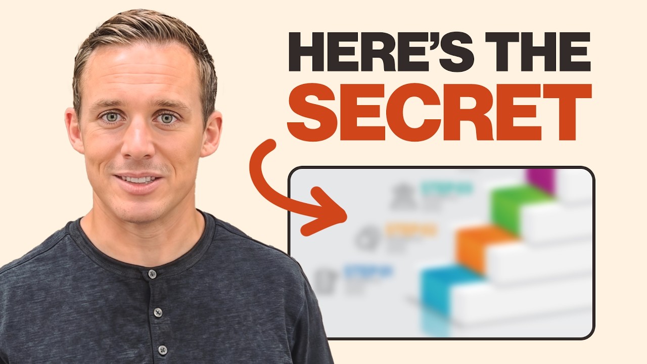 I've Helped Hundreds of People Retire Comfortably. Here's the Exact 7-Step Framework I Used.