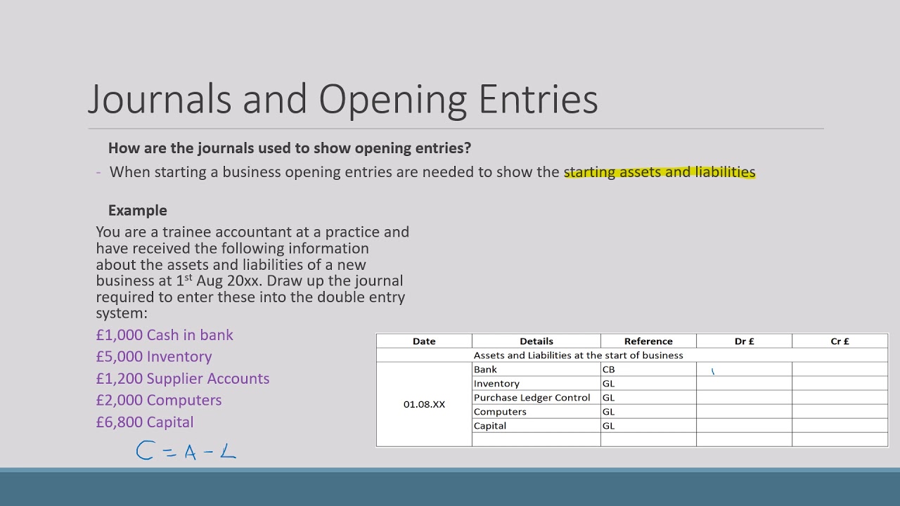 The Accounting Journal