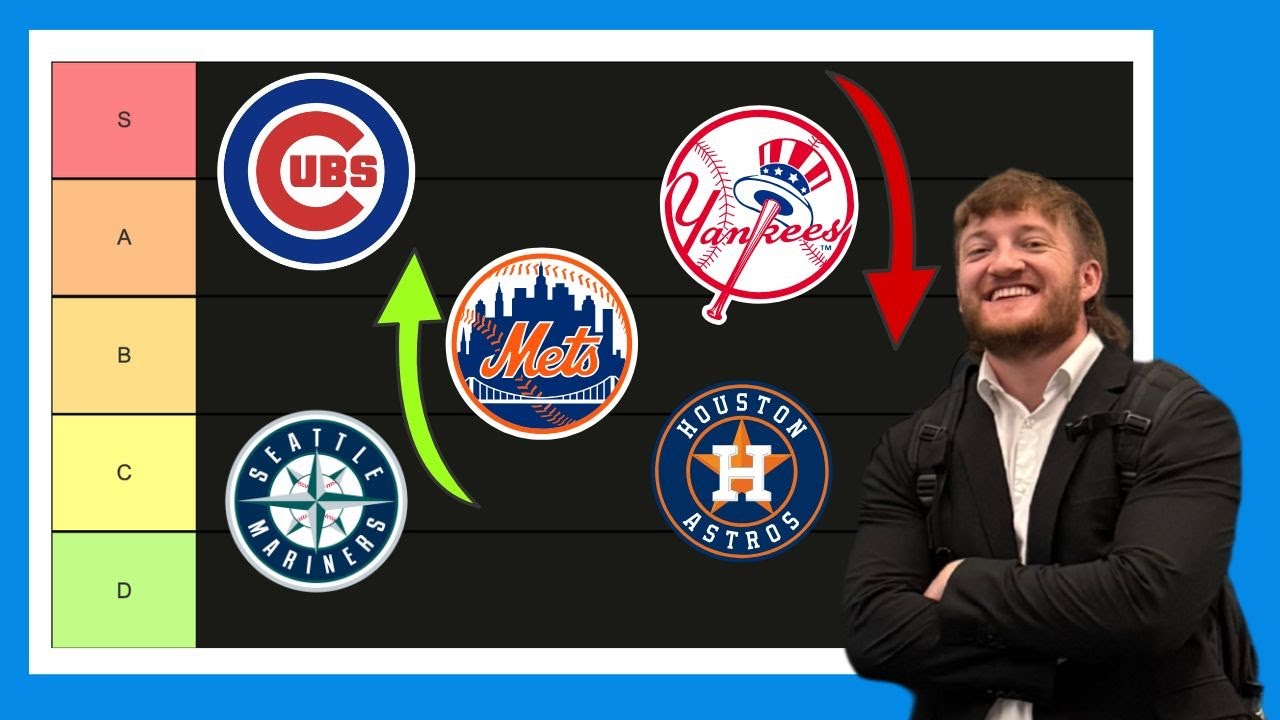 I Ranked Every MLB Team's Offseason