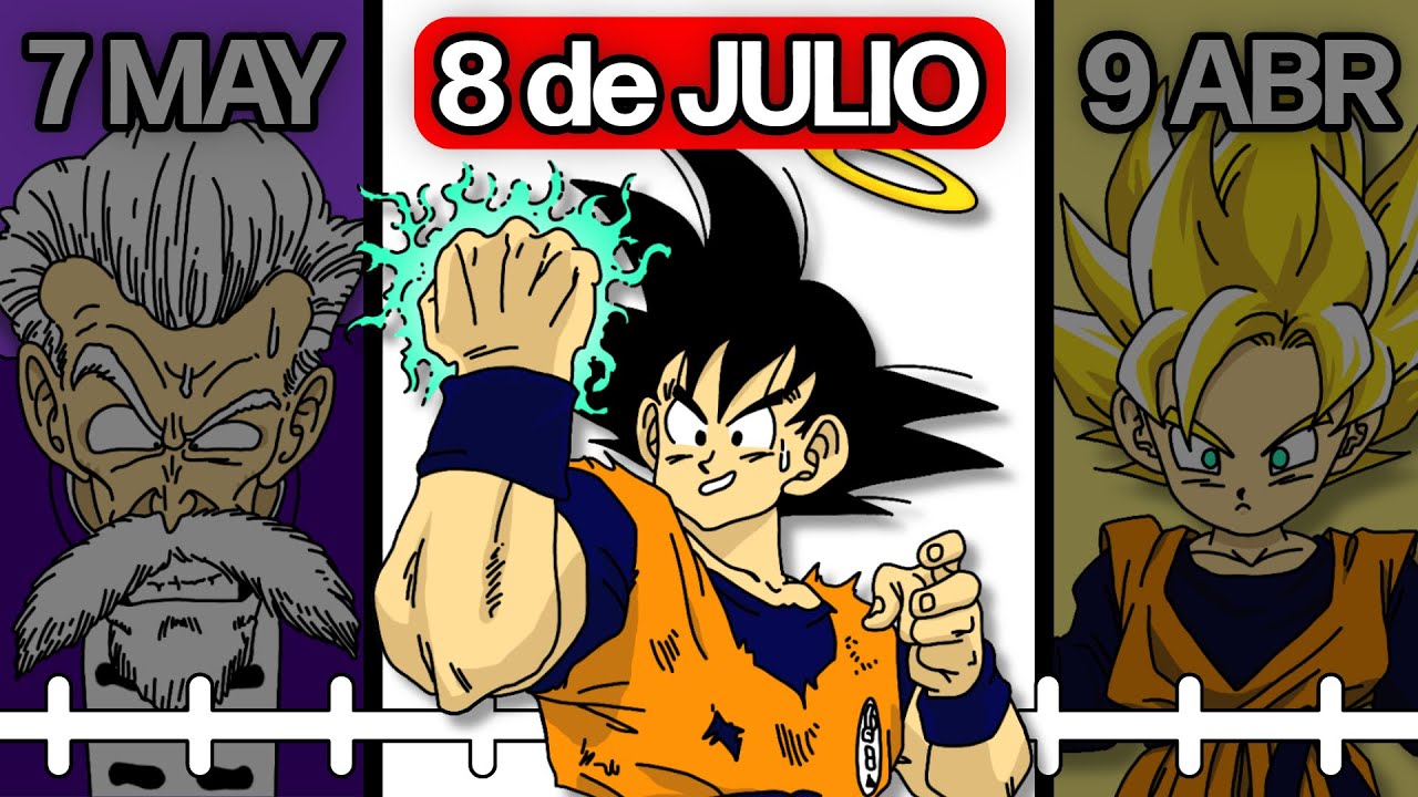 La Cronología MÁS DETALLADA de DB y DBZ ⌛