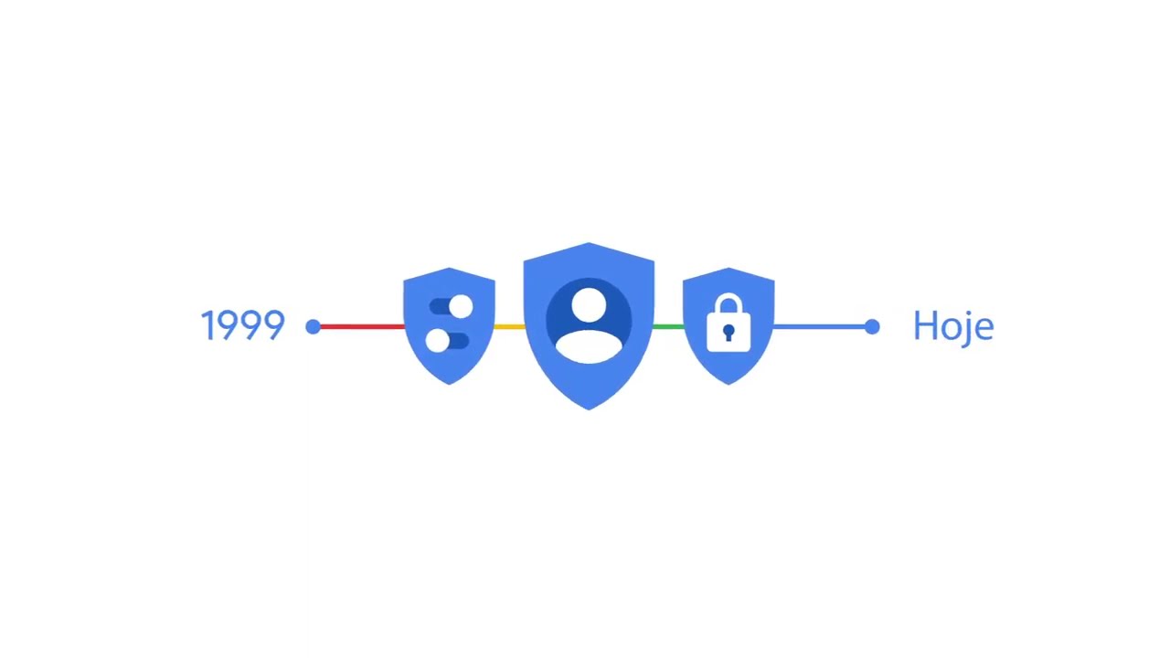 Mais Seguro com o Google - Dia da Internet Segura 2021