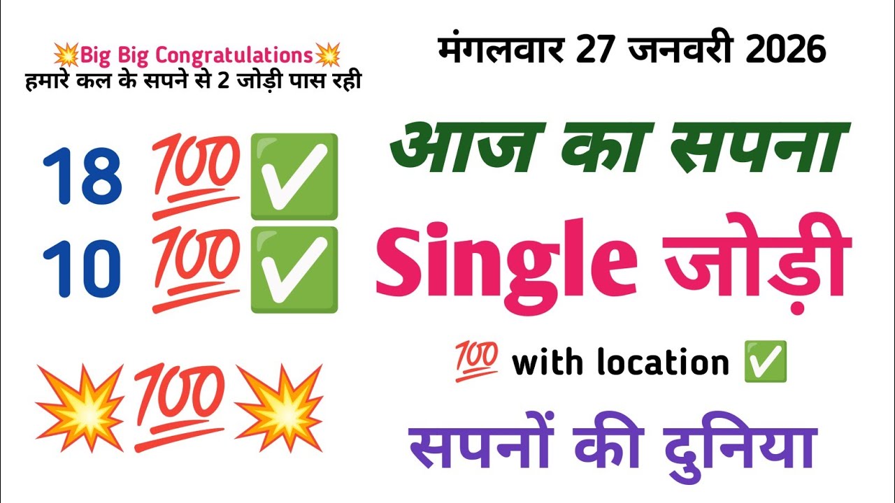 kumbha rashi today lucky number// sapnon ke ank// ank jyotish// sapnon ki duniya// sapno ka arth 