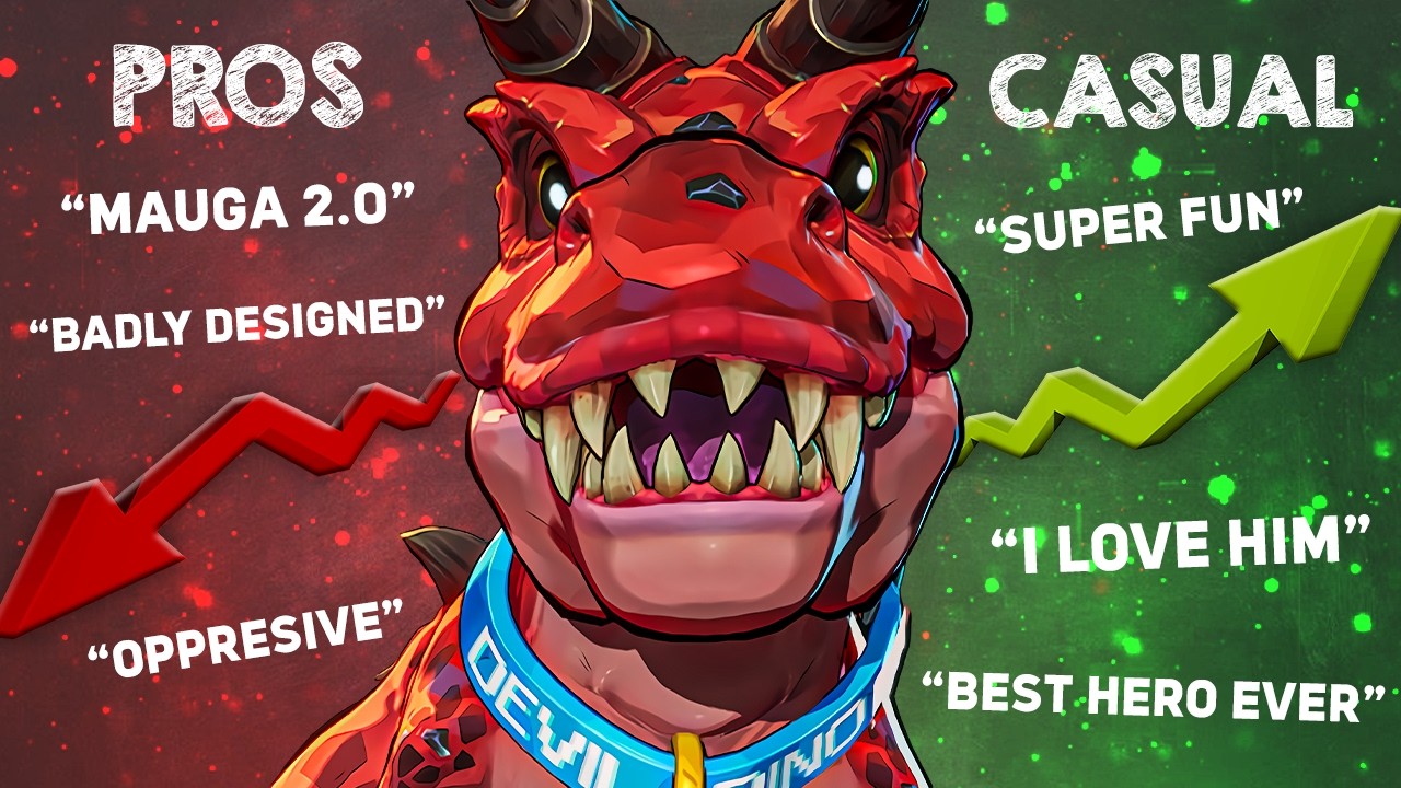 Lets Talk About Devil Dinosaur In Marvel Rivals