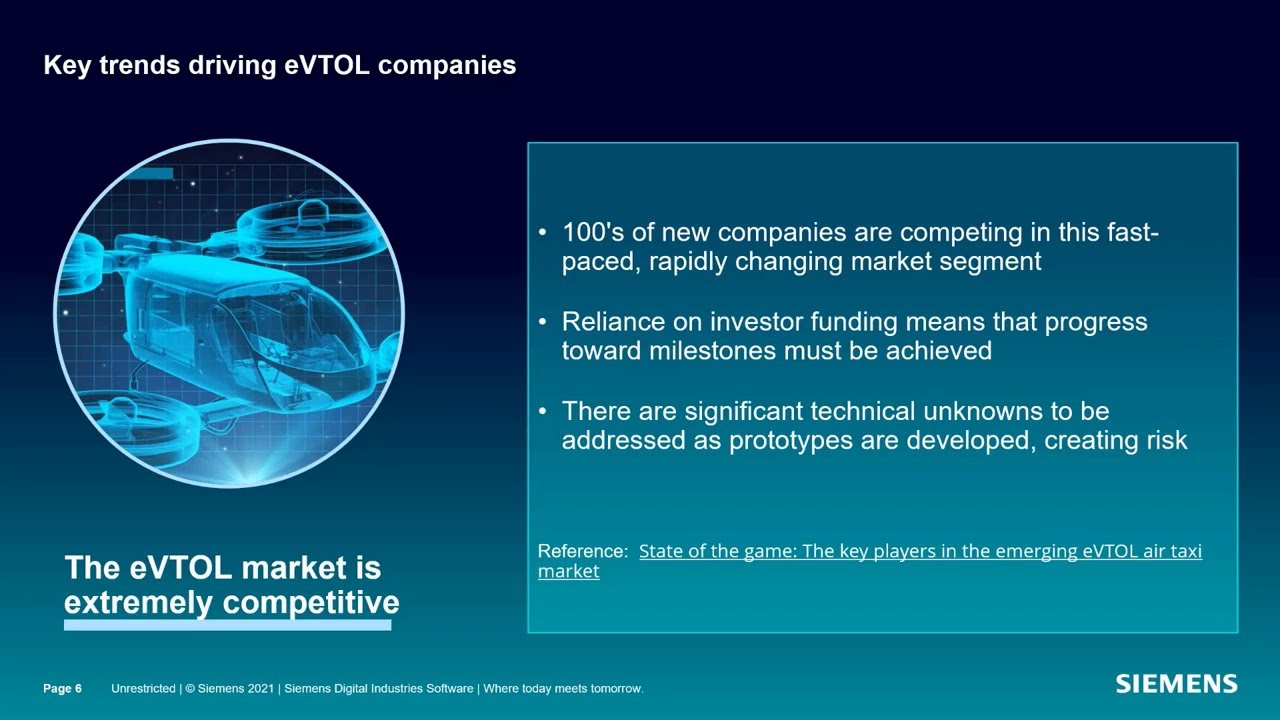 Addressing the unique challenges of eVTOL aircraft development webinar