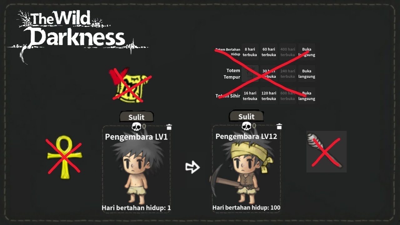 100 hari Pengembara (Hard) - The Wild Darkness