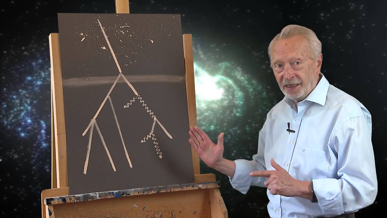 Herrmanns Himmelsblicke - November 2014 - Kosmische Strahlung