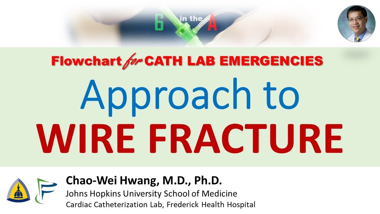 Алгоритм анализа переломов коронарных артерий