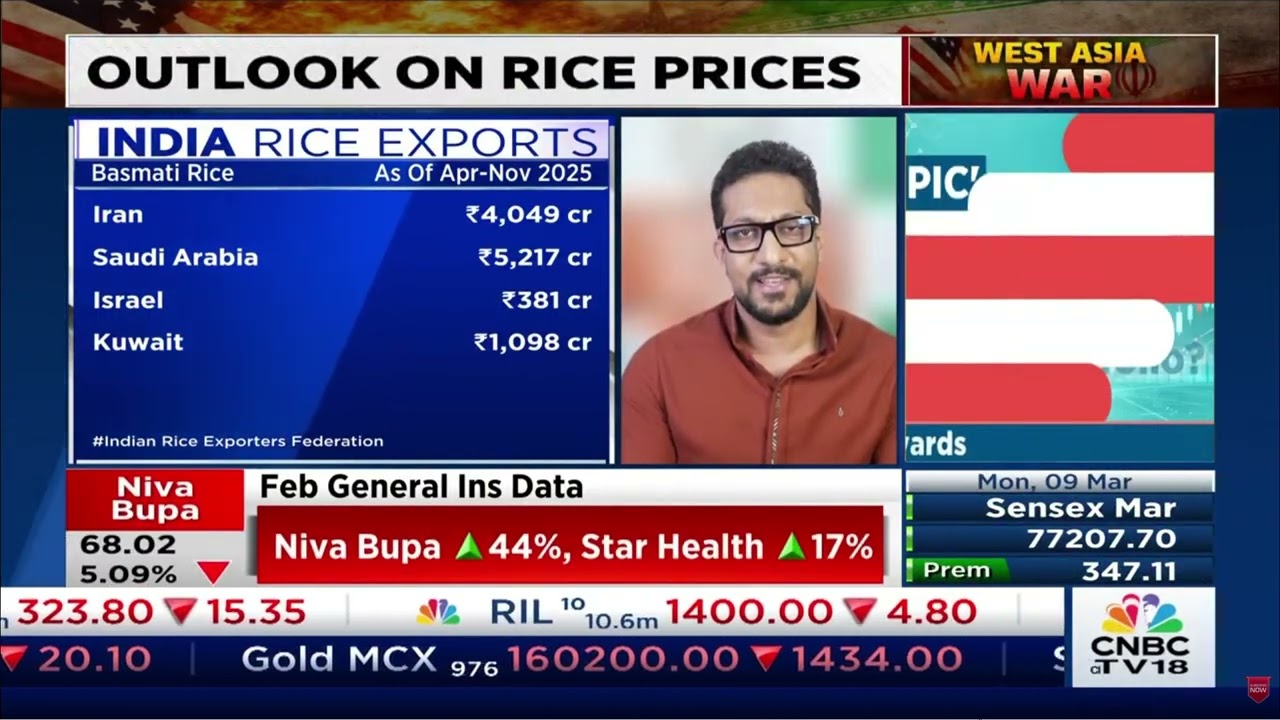 Dev Garg, VP, IREF, in conversation with CNBC TV18 on Impact on Basmati exports amid West Asia war