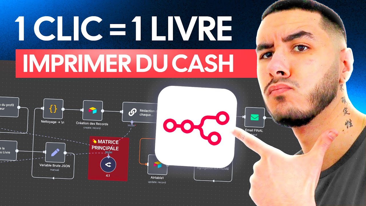 Cr&eacute;er un LIVRE PDF PR&Ecirc;T &Agrave; VENDRE en 1 CLIC (sans coder 😱)