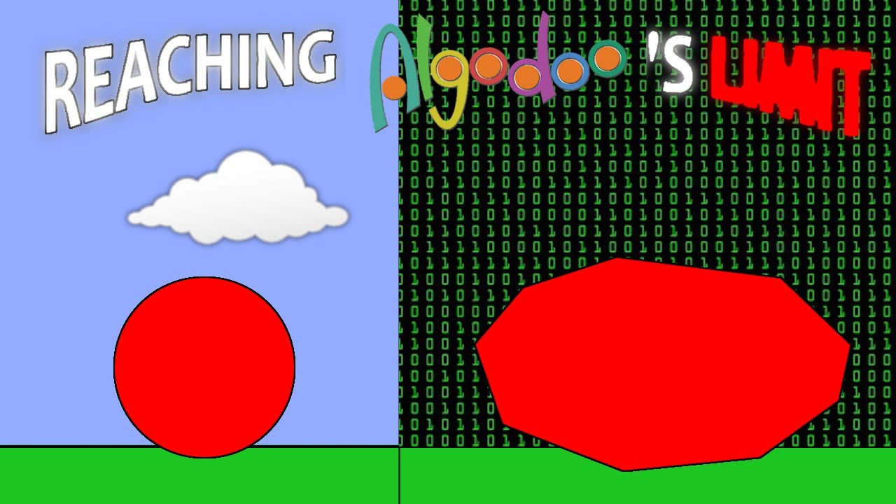 Algodoo's Skybox reached?