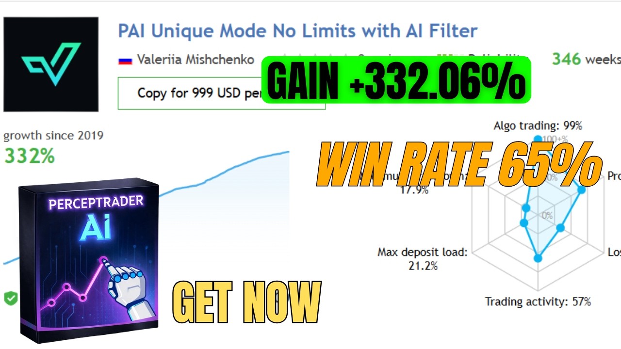 Perceptrader AI V2.43 MT4 EA 🤖 Best Multi-Pair Forex Robot | Smart Grid Trading System
