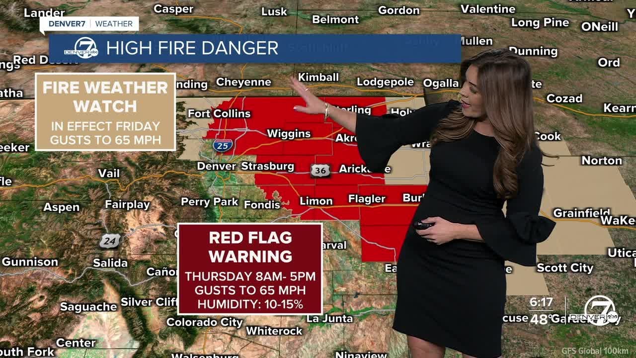 High fire danger Thursday, Friday along the Front Range, NE Plains