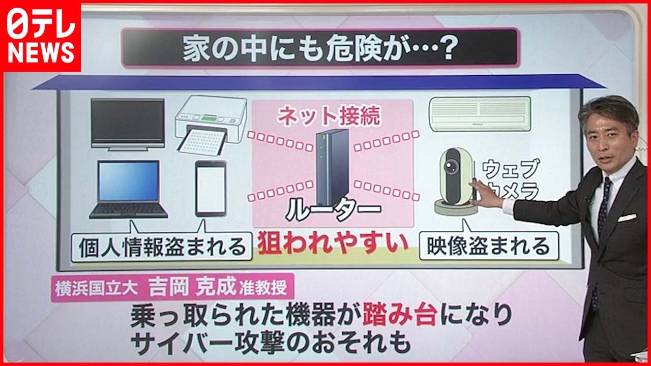 【解説】