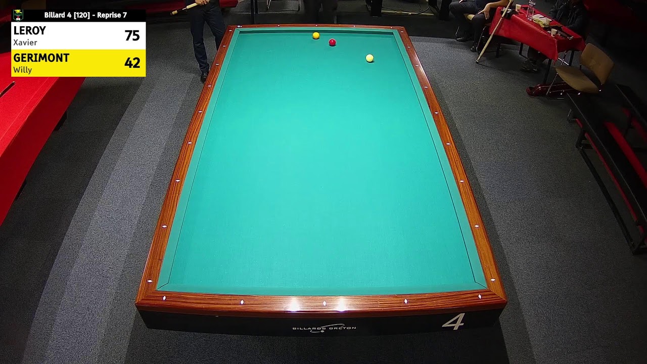 MASTERS 1 BANDE