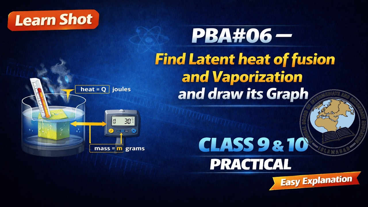 PBA#06 Physics| Temperature-Time Graph of Heating Ice & Water | Latent Heat of Fusion & Vaporization