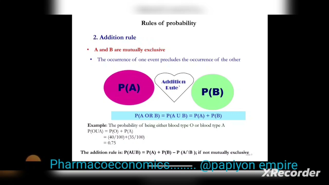 pharmacoeconomics chapter 8 decision analaysis and pharmacoeconomic evaluation