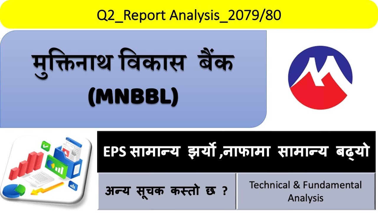Muktinath Development Bank analysis | Nepali Share Market News | Ram hari Nepal