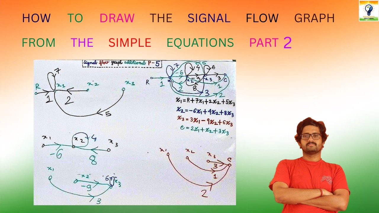 How to draw the Signal flow Graph from the simple equations part 2