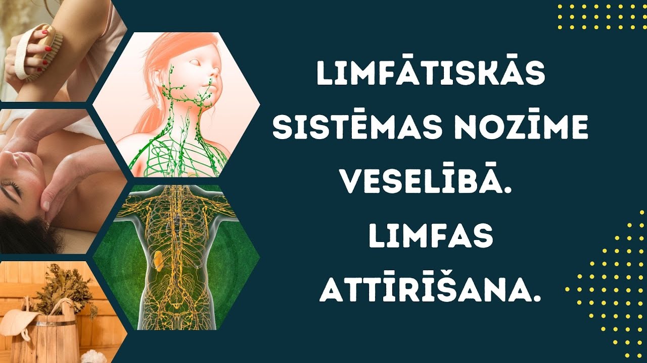 Piesārņotas LIMFAS simptomi. LIMFA un tās attīrīšana.