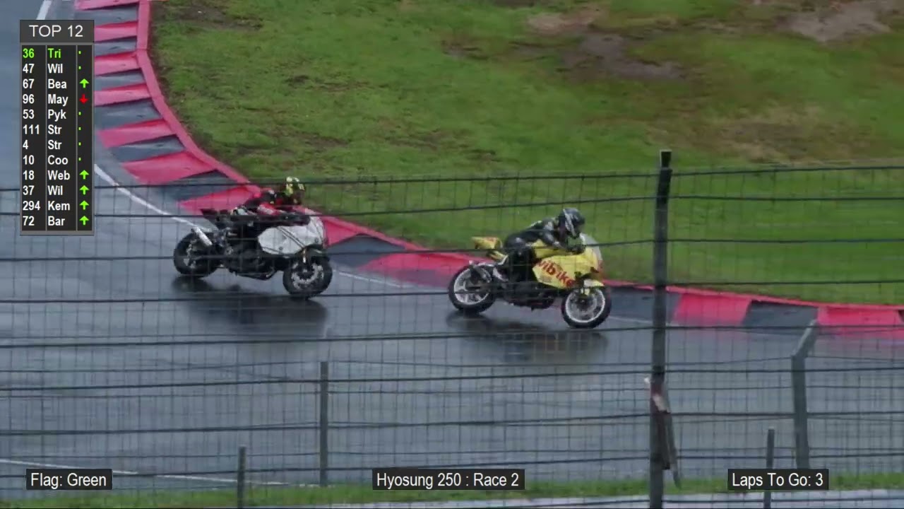 AMCC - Hyosung 250 Race 2